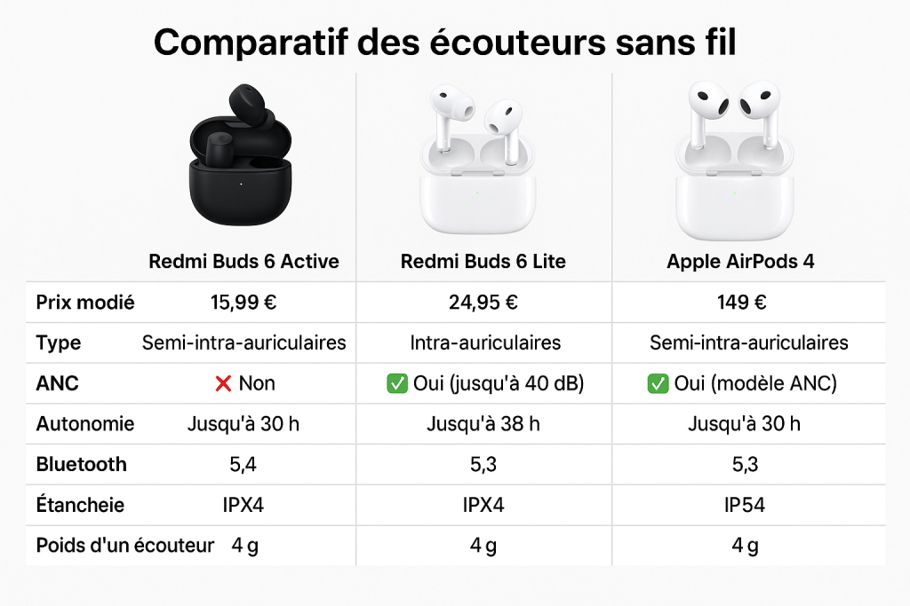 ChatGPT Image 31 Mai 2025 09 15 01 1024x683